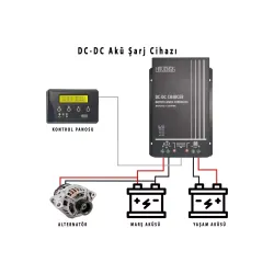 Havensis Tek Yönlü Dc-Dc Akü Şarj Cihazı 30A