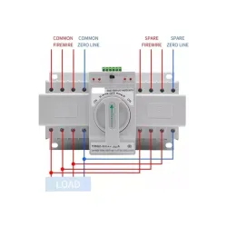 Hegel Otomatik-Manuel Trifaz Transfer Switch 400V 63A – YRQ2CB-63-400