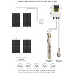 Hegel Solar Dalgıç Pompa DC 4″, 110V 1500W Qmax:4,5M3/H, Hmax:203M – 4US1500-203/4.5E