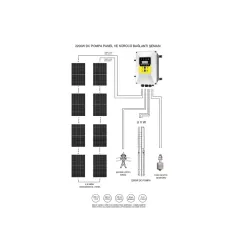 Hegel Solar Dalgıç Pompa AC-DC 4″, 2200W Qmax:7,5M3/H, Hmax:230M – 4USH2200-230/7.5H