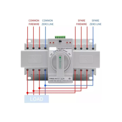 Hegel Otomatik-Manuel Trifaz Transfer Switch 400V 63A