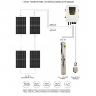 HEGEL 110V 13,5A DC SOLAR DALGIÇ POMPA