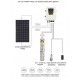 HEGEL 24V 8 AMPER DC SOLAR DALGIÇ POMPA